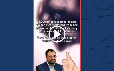 Edición y realización de vídeos en cualquier formato